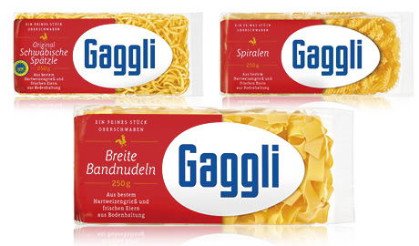 Gaggli